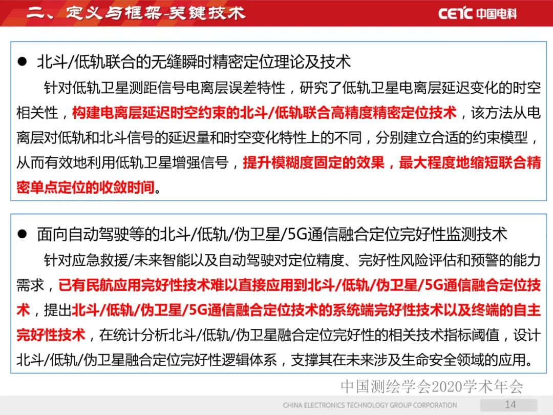 天地协同PNT网络及其位置服务 天地协同PNT网络及其位置服务