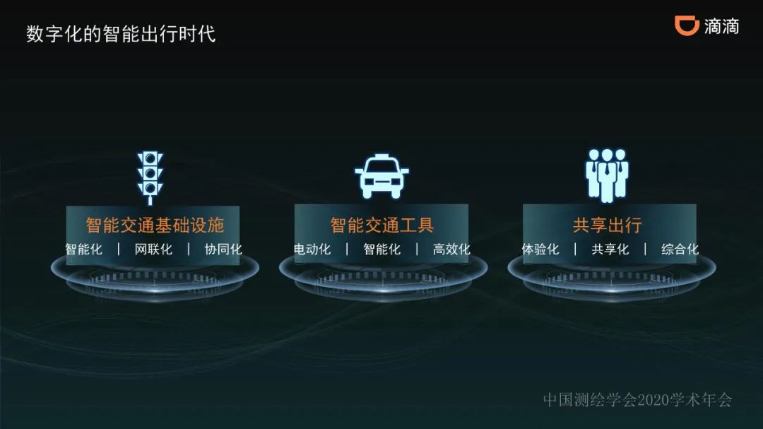 共享出行赋能的新一代智能导航 共享出行赋能的新一代智能导航