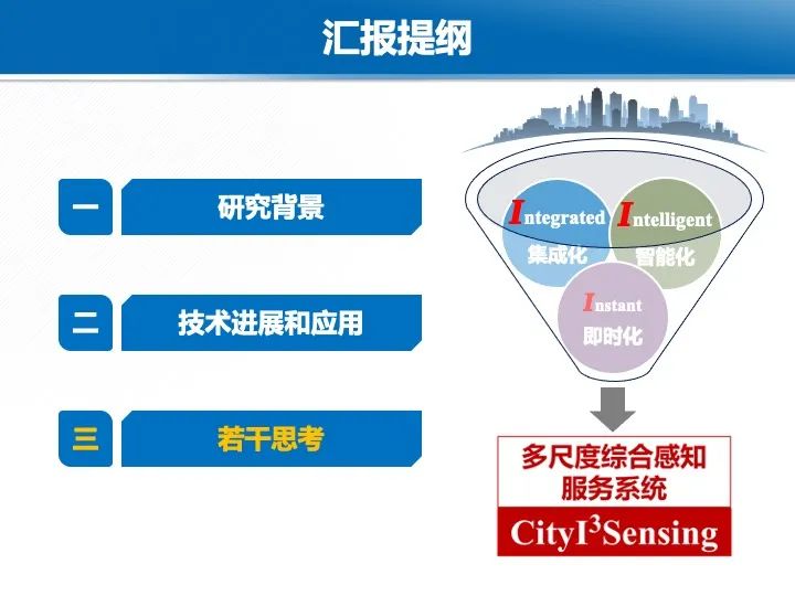 智慧城市综合感知技术与应用 智慧城市综合感知技术与应用