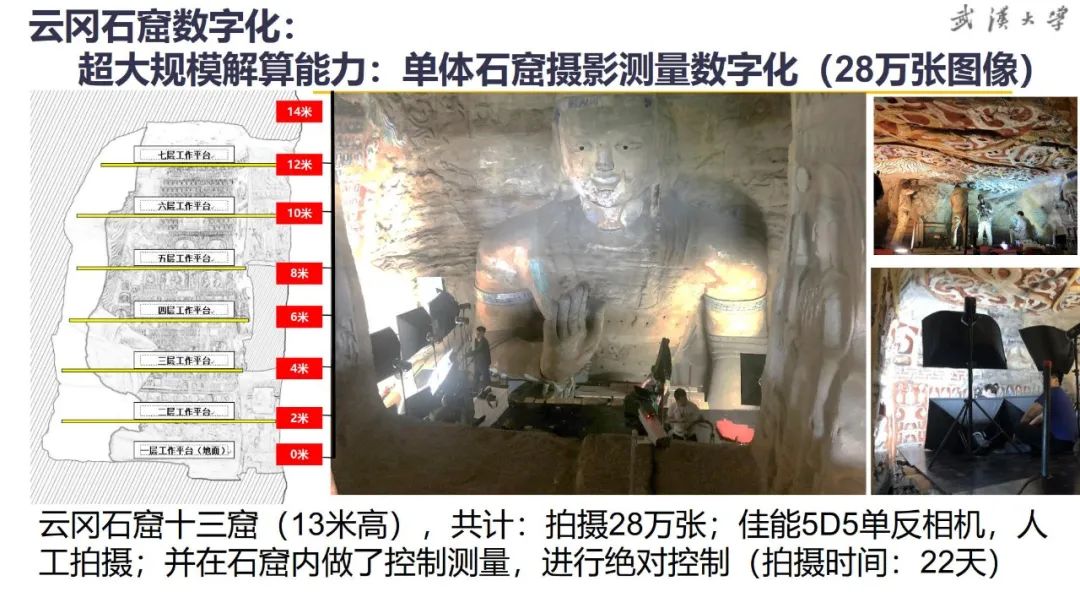 关于超大城市实景三维建设的思考