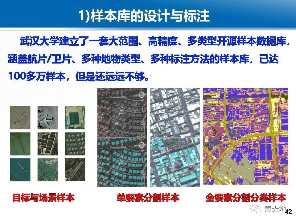 龚健雅院士|人工智能对摄影测量与遥感的影响与挑战 龚健雅院士|人工智能对摄影测量与遥感的影响与挑战