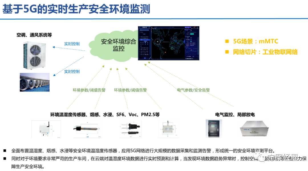 5G工业智脑整体规划方案(ppt) 5G工业智脑整体规划方案(ppt)