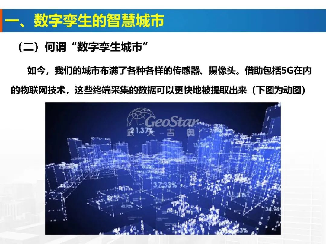 基于数字孪生的智慧城市