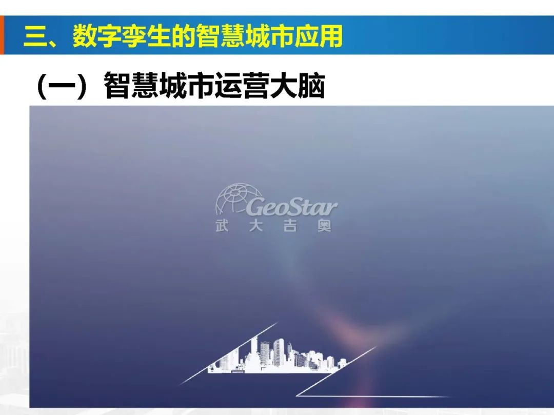 基于数字孪生的智慧城市