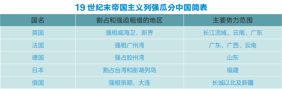 中国版图故事 中国版图故事