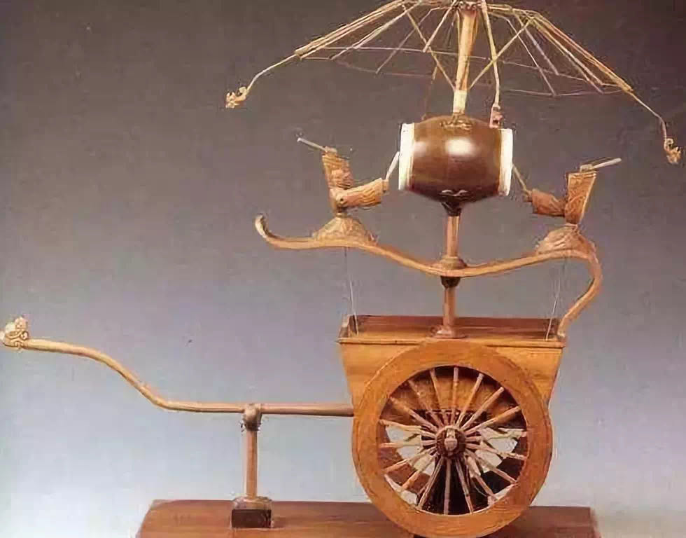 在中国古代,是怎么绘制地图的? 在中国古代,是怎么绘制地图的?