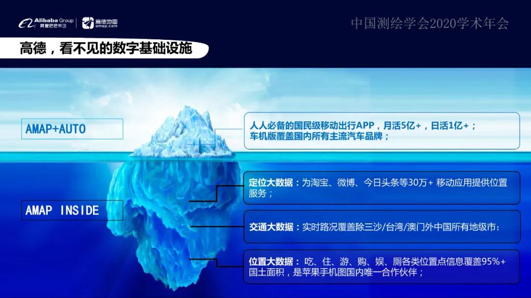 “融智、数城、惠行”智能+地理信息让出行更美好 “融智、数城、惠行”智能+地理信息让出行更美好