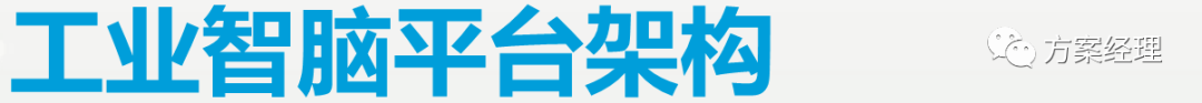 5G工业智脑整体规划方案(ppt) 5G工业智脑整体规划方案(ppt)