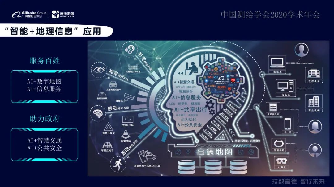 “融智、数城、惠行”智能+地理信息让出行更美好 “融智、数城、惠行”智能+地理信息让出行更美好