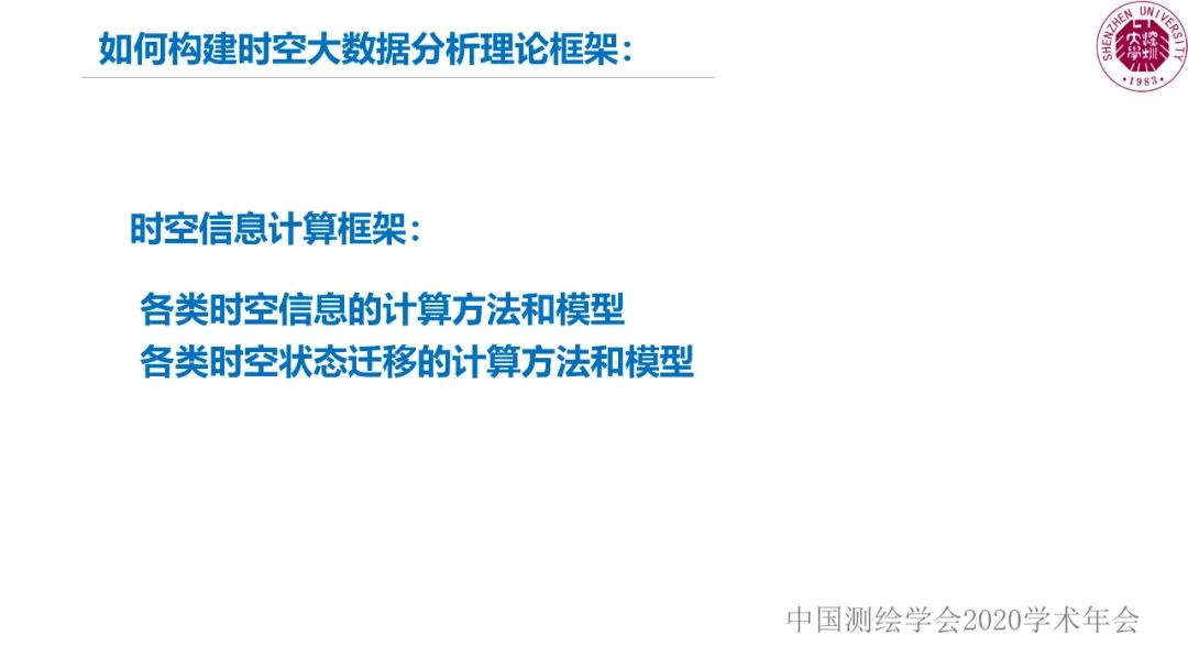 郭仁忠|时空大数据分析的范式问题 郭仁忠|时空大数据分析的范式问题