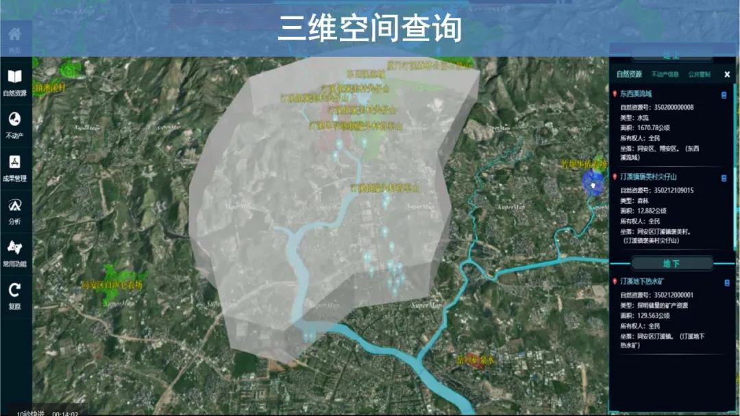 超图软件|全空间三维时空云平台关键技术