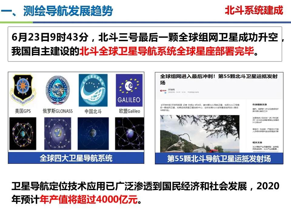 王坚|测绘导航高精度定位关键技术及应用