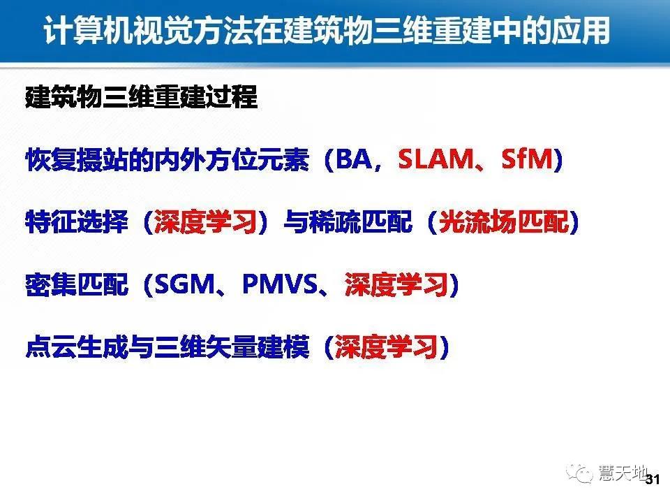 龚健雅院士|人工智能对摄影测量与遥感的影响与挑战 龚健雅院士|人工智能对摄影测量与遥感的影响与挑战