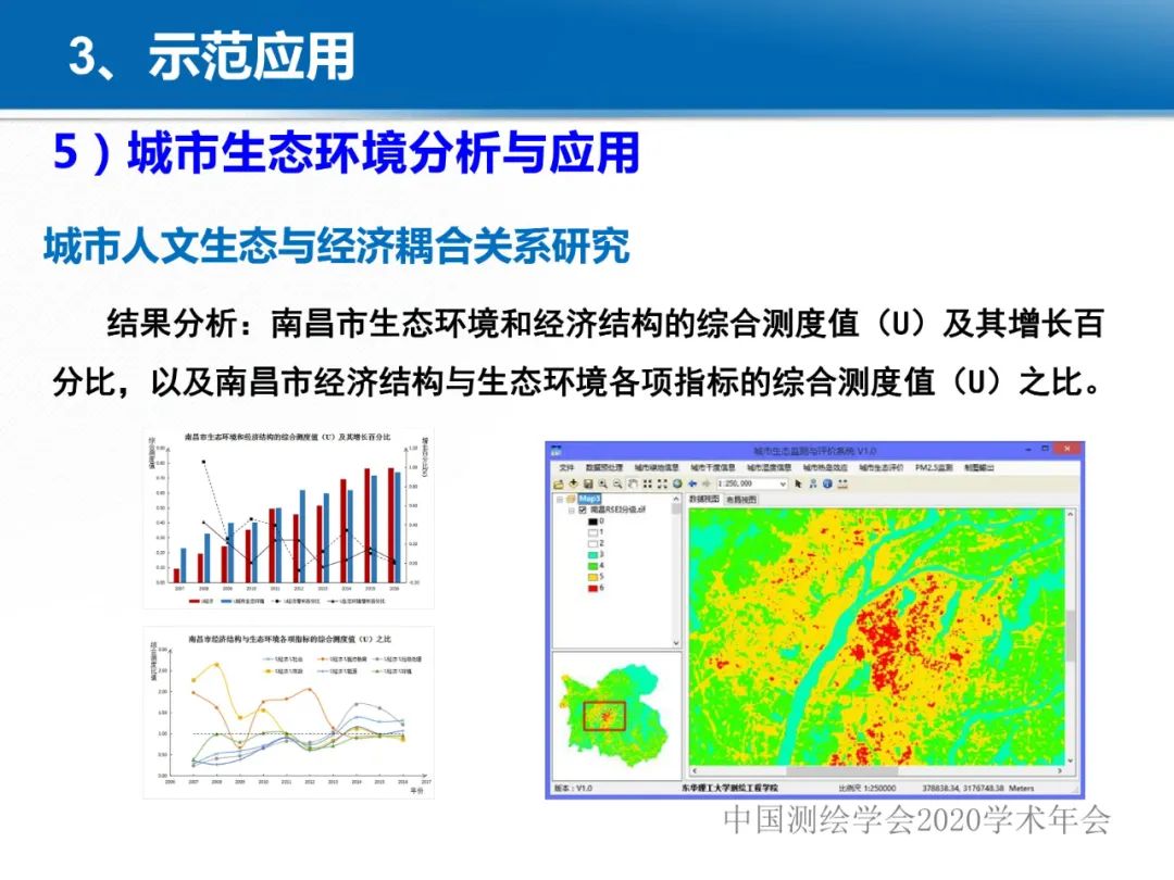龚健雅|位置关联的多网数据叠加协议与智能 龚健雅|位置关联的多网数据叠加协议与智能