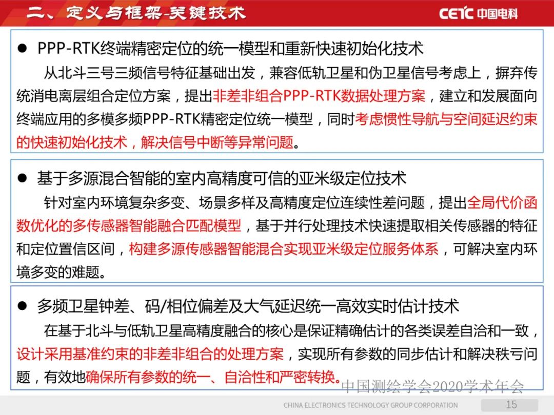 天地协同PNT网络及其位置服务 天地协同PNT网络及其位置服务