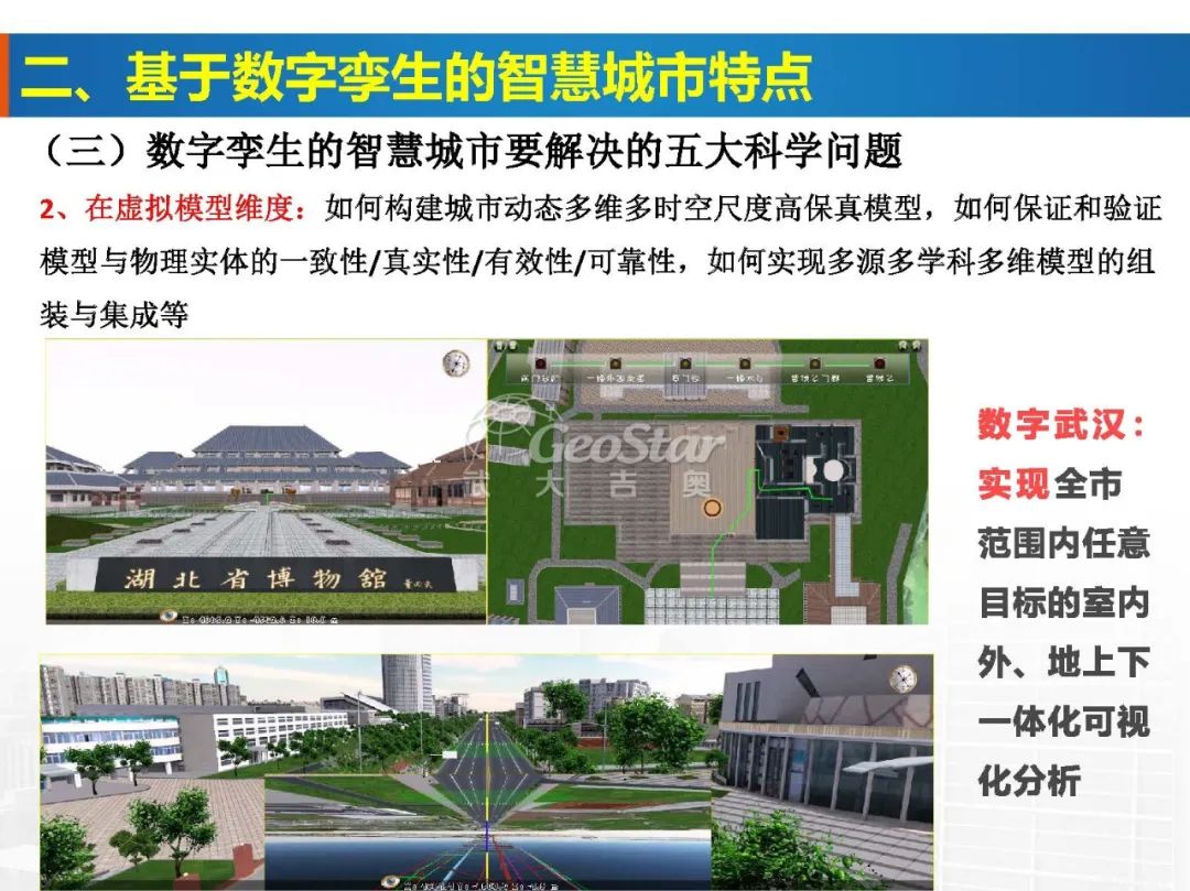 基于数字孪生的智慧城市