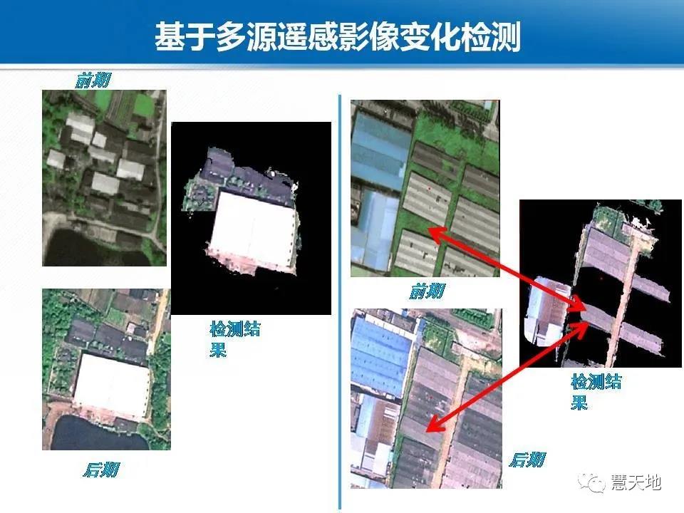 龚健雅院士|人工智能对摄影测量与遥感的影响与挑战 龚健雅院士|人工智能对摄影测量与遥感的影响与挑战