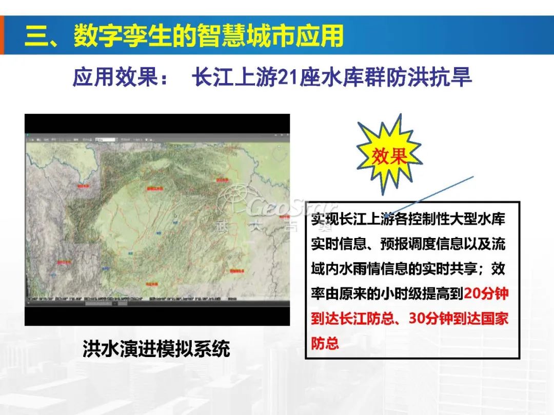基于数字孪生的智慧城市
