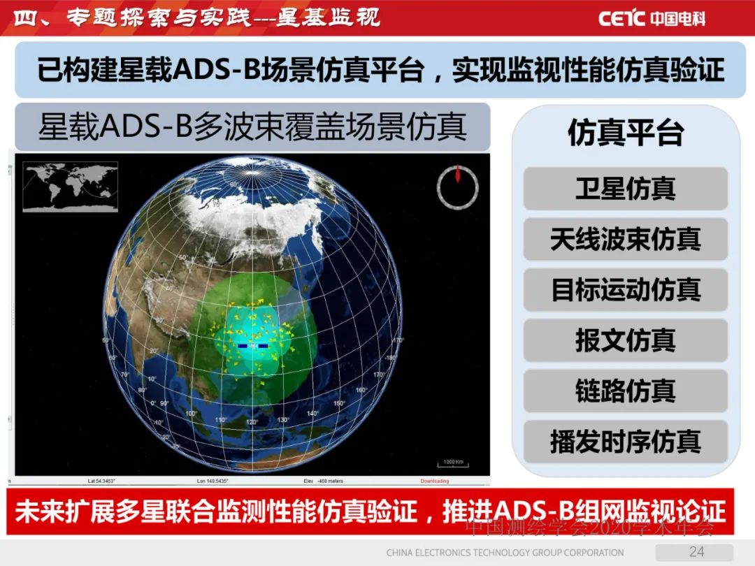 天地协同PNT网络及其位置服务 天地协同PNT网络及其位置服务