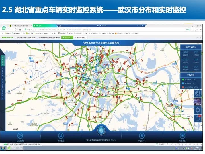 智慧城市综合感知技术与应用 智慧城市综合感知技术与应用