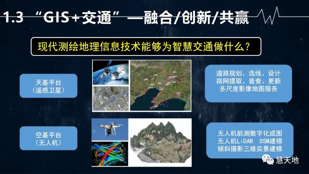 宋伟东|现代测绘地理信息技术在智慧交通中的应用