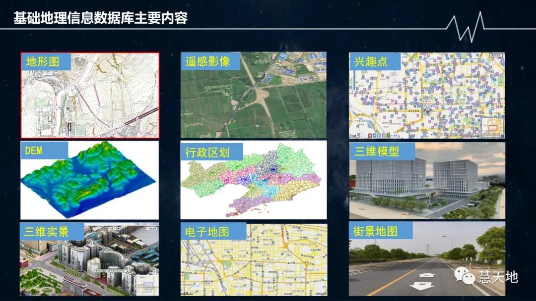 宋伟东|现代测绘地理信息技术在智慧交通中的应用