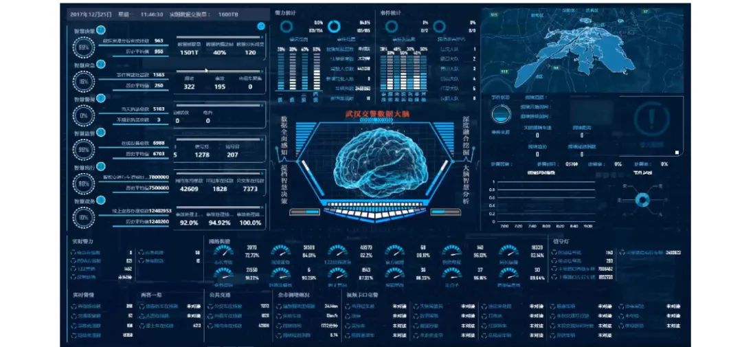 从对地观测到对人观测――论社会地理计算