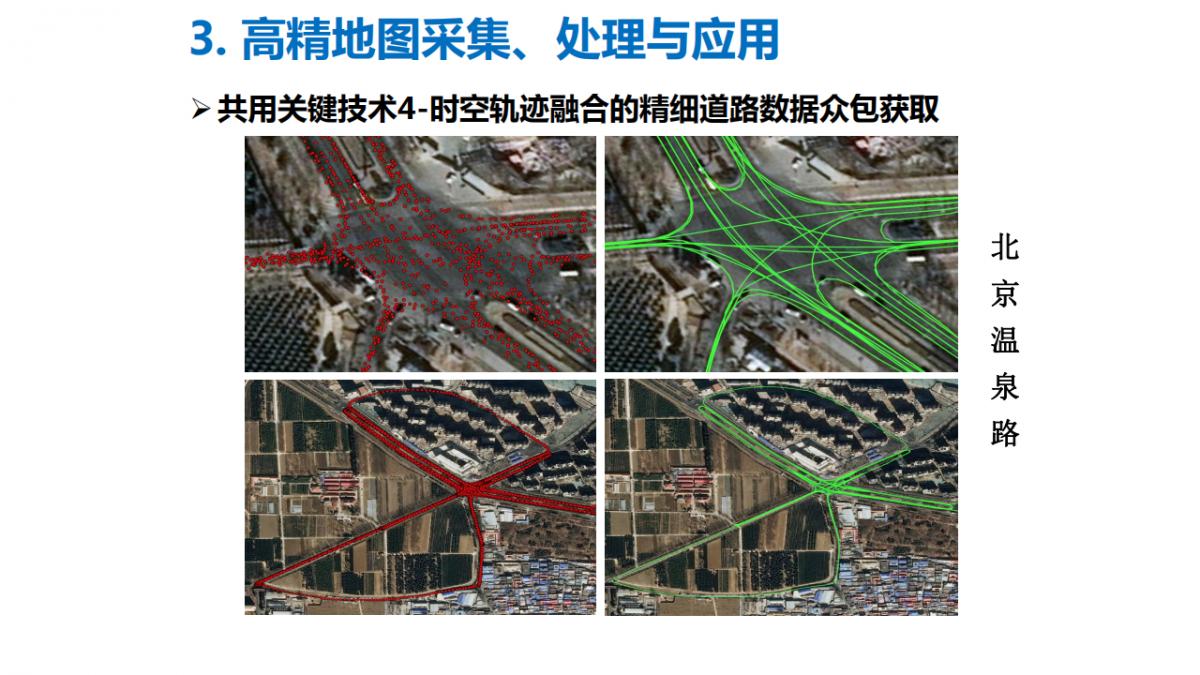 李德仁院士|测绘遥感与智能驾驶