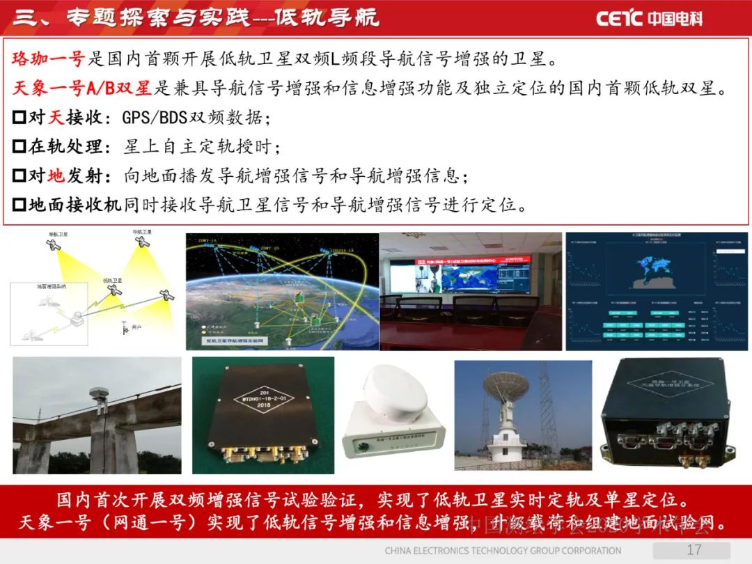 天地协同PNT网络及其位置服务 天地协同PNT网络及其位置服务