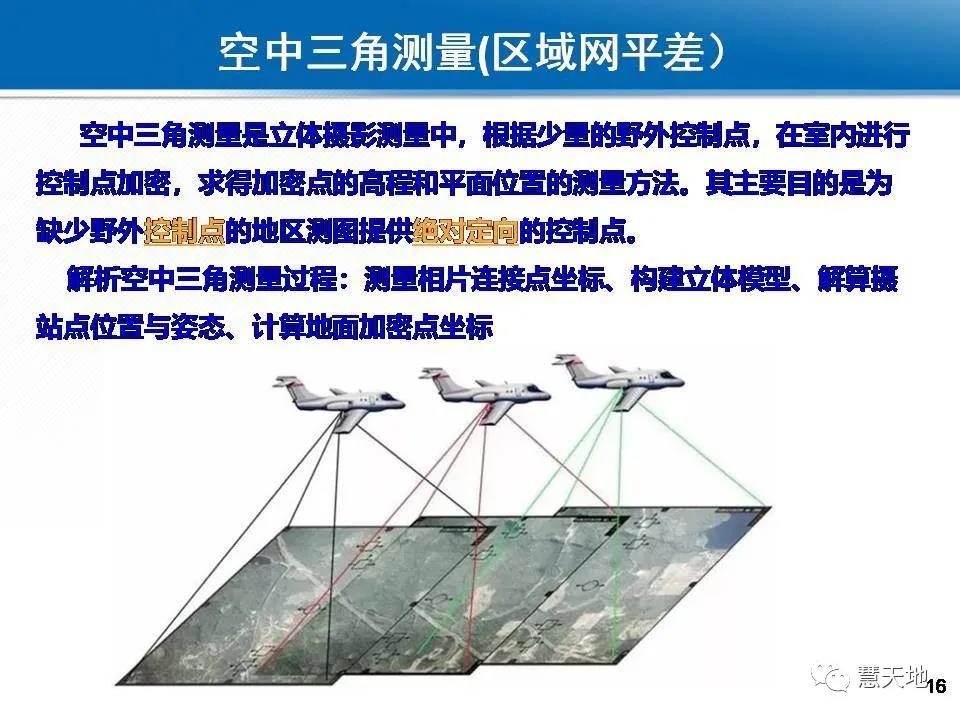 龚健雅院士|人工智能对摄影测量与遥感的影响与挑战 龚健雅院士|人工智能对摄影测量与遥感的影响与挑战
