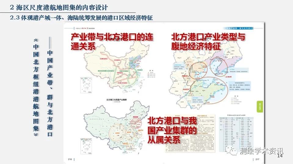 港航地图集设计的方法与实践（2020裴秀奖金奖）