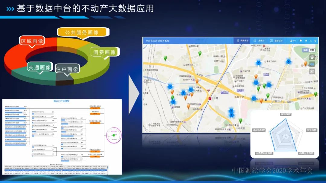 自然资源数据中台 让数据持续用起来