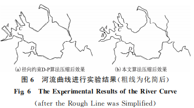 一种改进的曲线特征点提取方法 一种改进的曲线特征点提取方法
