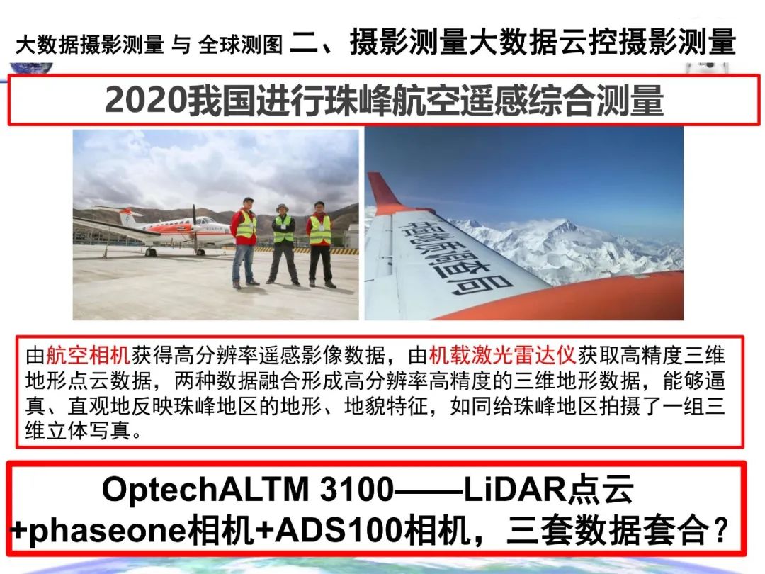 大数据摄影测量与全球测图