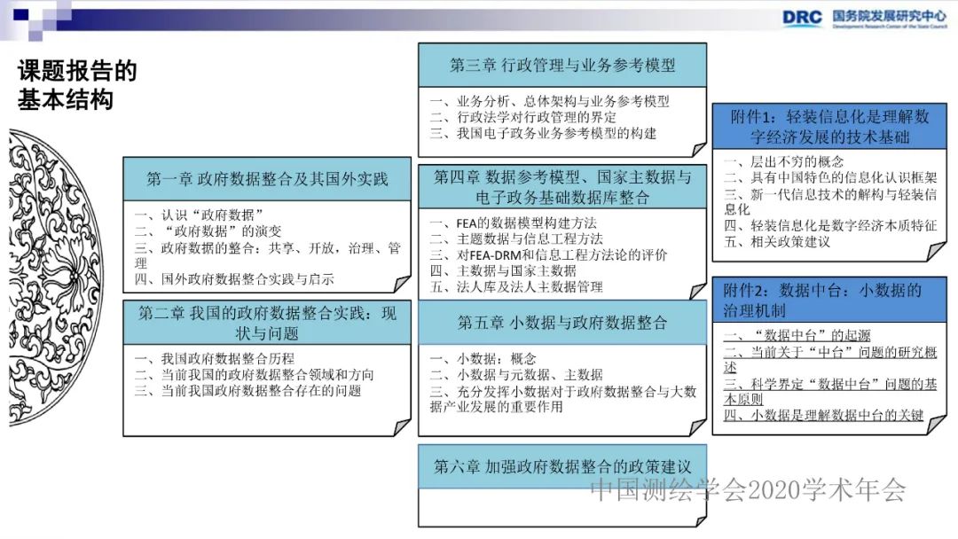 政府数据整合政策研究