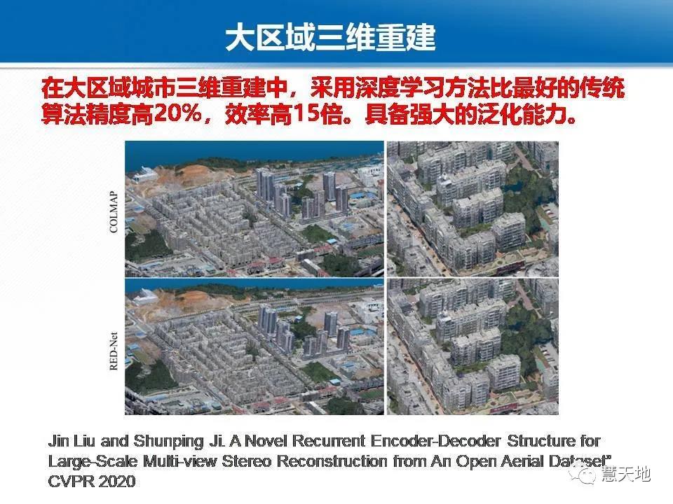 龚健雅院士|人工智能对摄影测量与遥感的影响与挑战 龚健雅院士|人工智能对摄影测量与遥感的影响与挑战