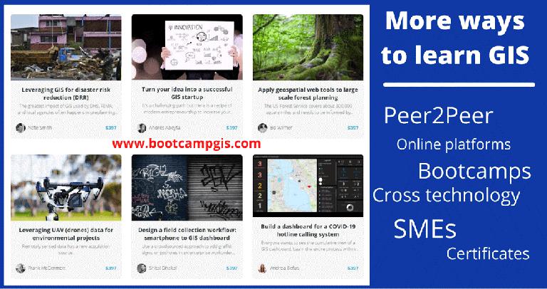 GIS行业持续发展的5个原因