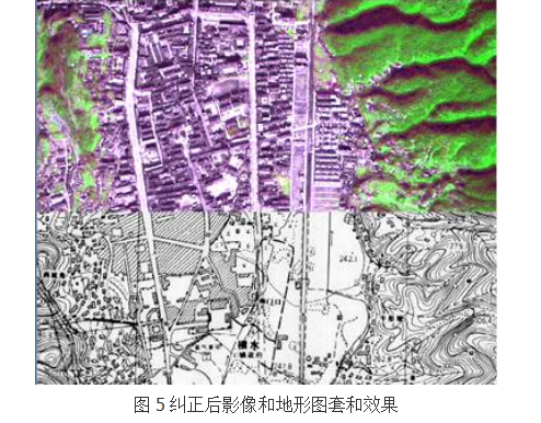 遥感图像几何纠正的方法 遥感图像几何纠正的方法