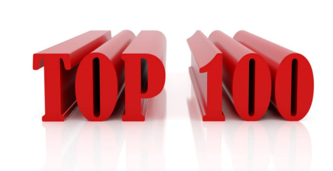 江苏建筑业“百强企业”入围名单公布!你们单位在列? 江苏建筑业“百强企业”入围名单公布!你们单位在列?